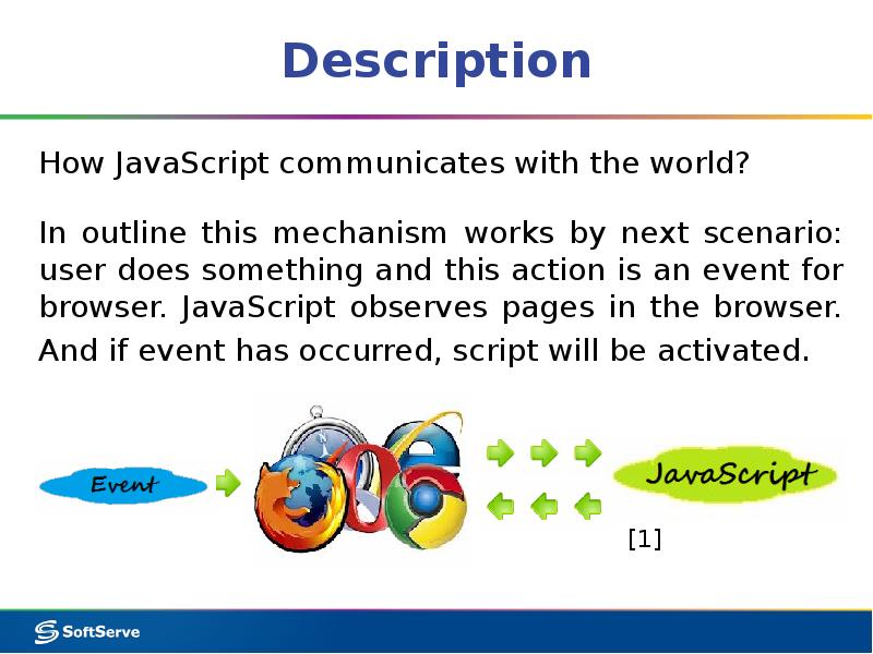 JavaScript in Browser