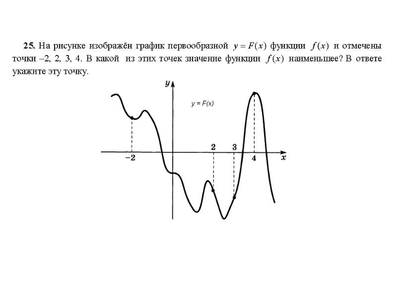 На рисунке изображен график функции найдите ответ
