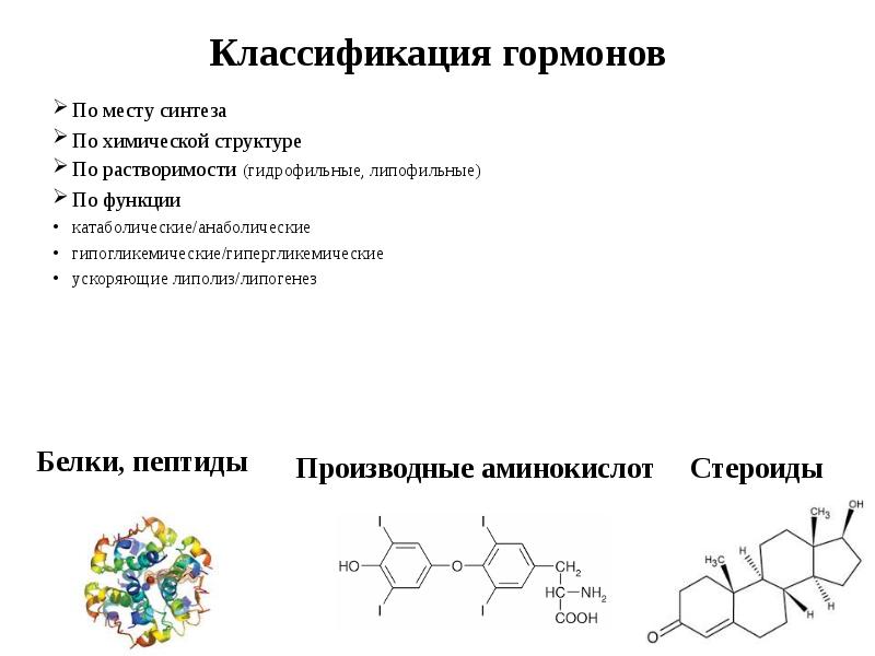 Классификация гормонов схема