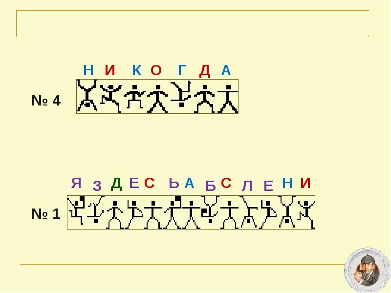 Пляшущие человечки. Шифр Конан Дойля Пляшущие человечки. Рассказ Конан Дойля Пляшущие человечки. Человечки с флажками шифр. Шифр Пляшущие человечки отдельно каждая буква.