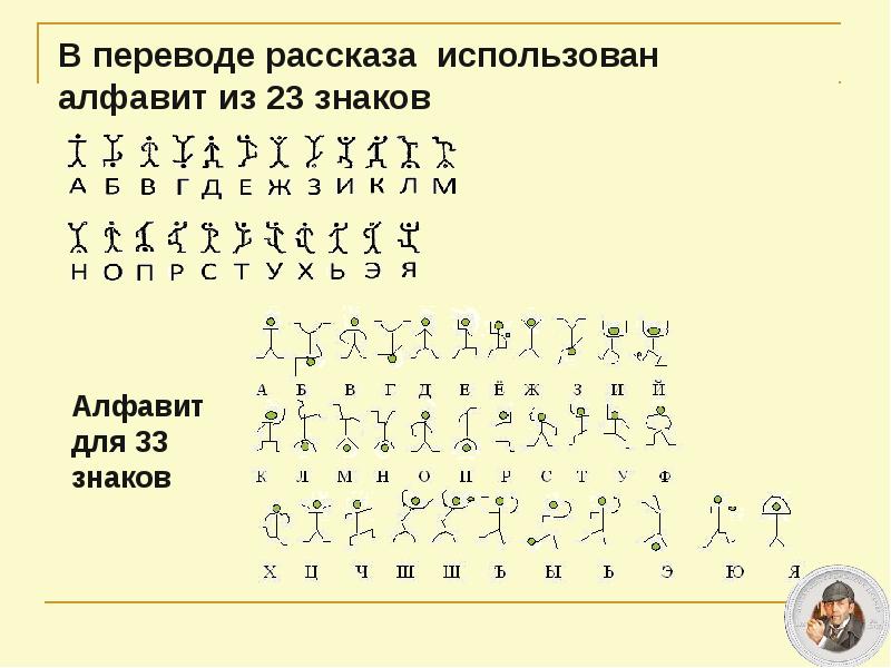 Азбука пляшущих человечков картинки