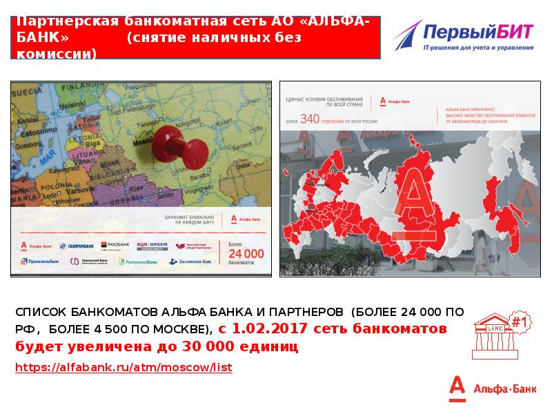 Как добавить карту альфа банка в зарплатный проект