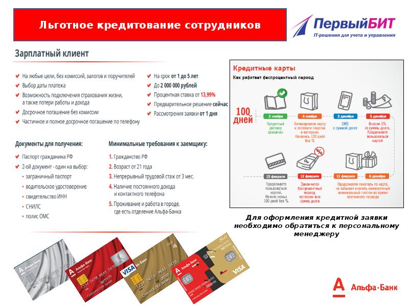 Презентация зарплатного проекта пример