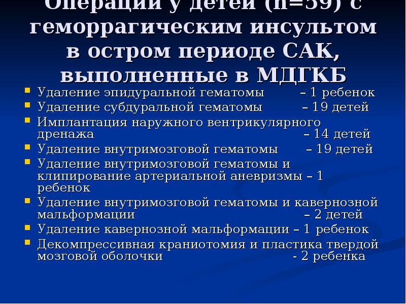 Геморрагический инсульт Сак. Периоды Сак. Сак классификация кт. Исходы геморрагического инсульта.