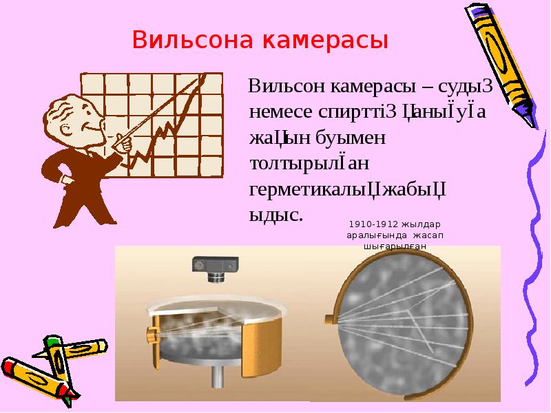 Табиғи радиоактивтілік радиоактивті ыдырау заңы презентация