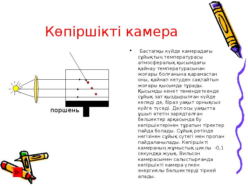 Жасанды радиоактивтілік презентация