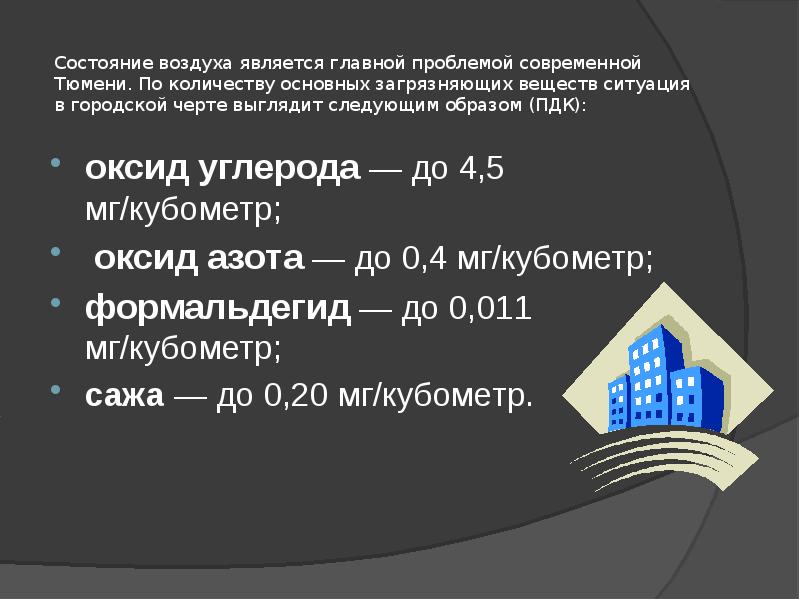 Какое состояние воздуха. Оксид углерода 200 мг на метр кубический. Состояние атмосферы Кыштым. Состояние атмосферы в Озерске.