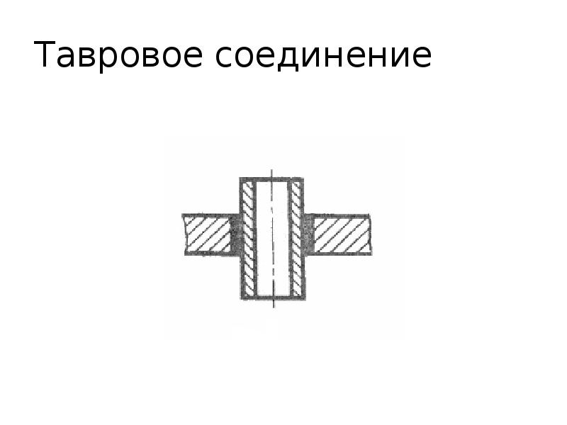 Схема таврового соединения