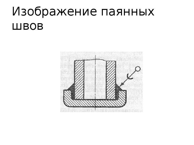 Соединение изображений. Изображение шва пайкой. Изображение на рисунке неразъемного соединения. Пайка рисунок. Паяный шов изображается на видах и разрезах.