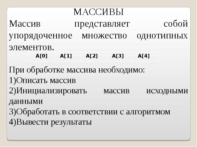 Представляет массив. Упорядоченное множество однотипных данных.