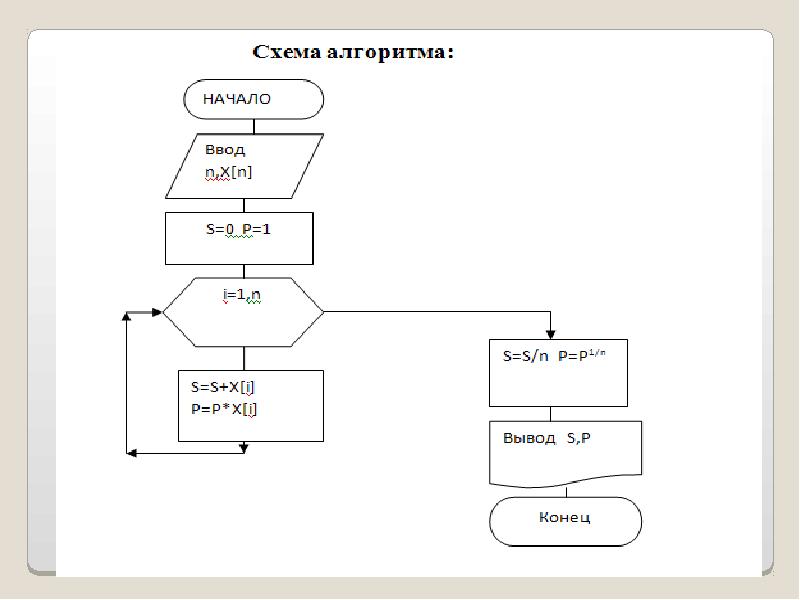 C в схеме