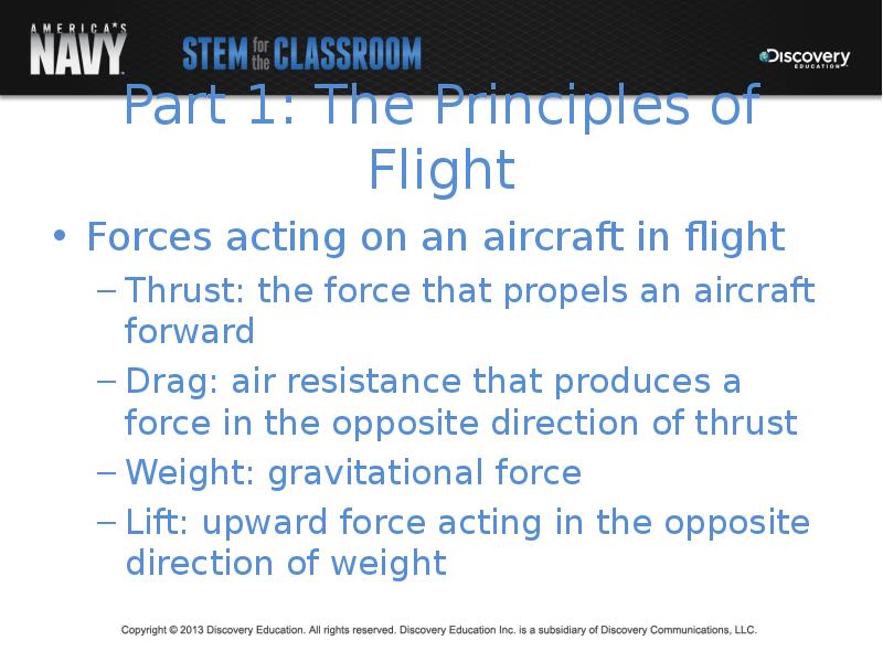 Part 1: The Principles of Flight Forces acting on an aircraft