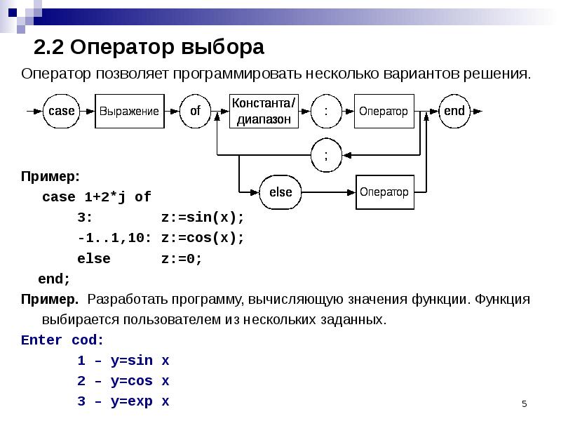 Оператор 222