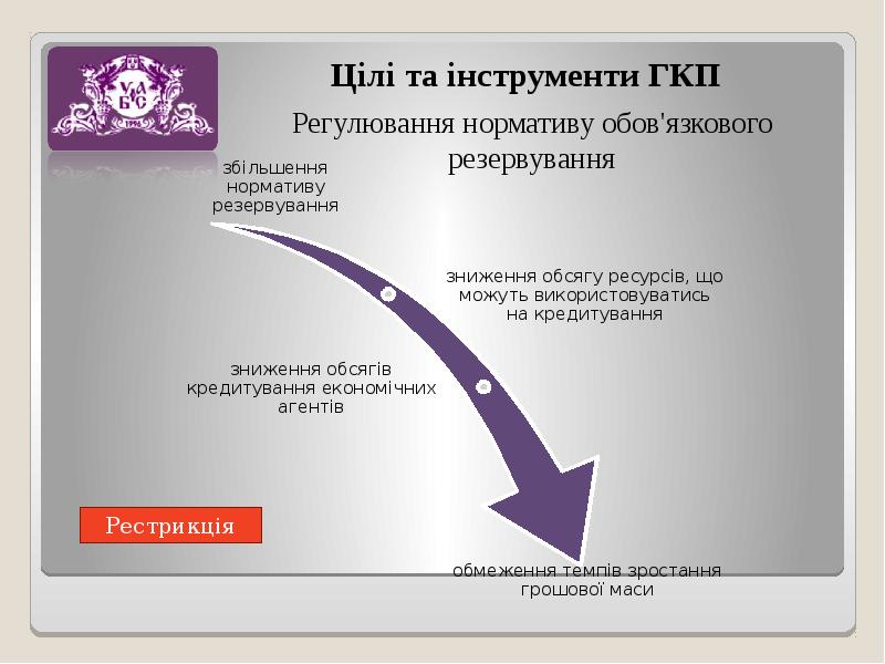 Банк слайдов академия презентаций