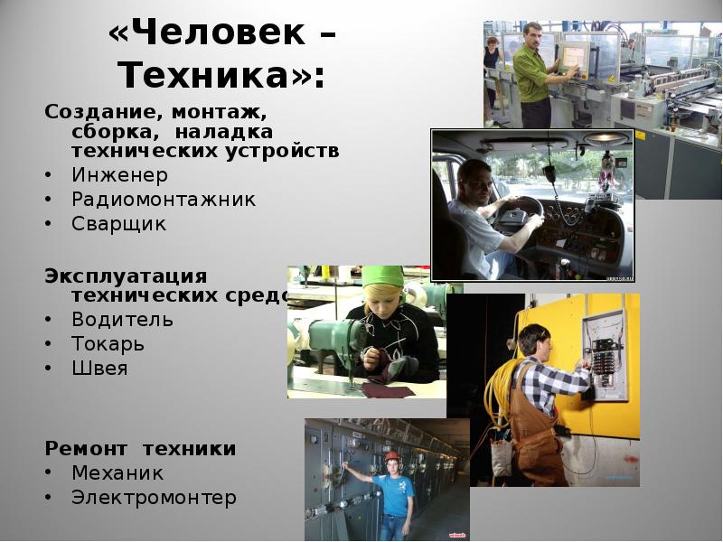 Россия мои горизонты профессии в сфере промышленности