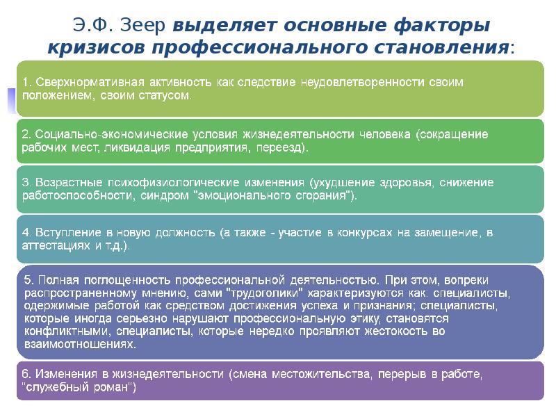 Роль книги в становлении личности проект