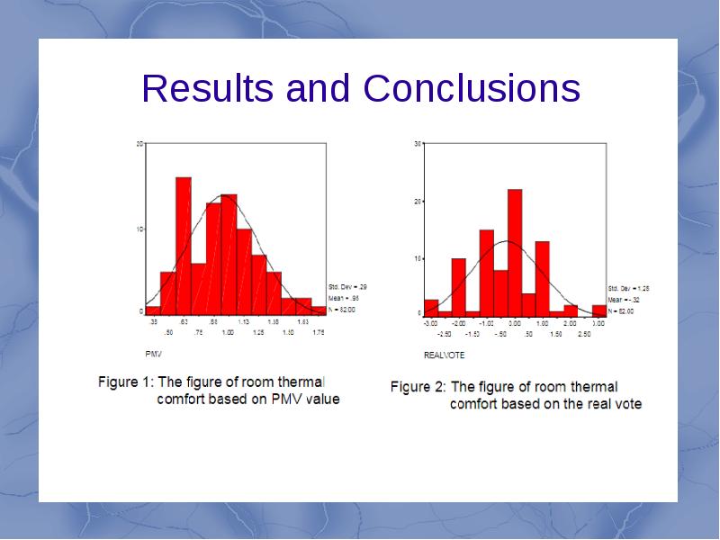 Conclusion and results