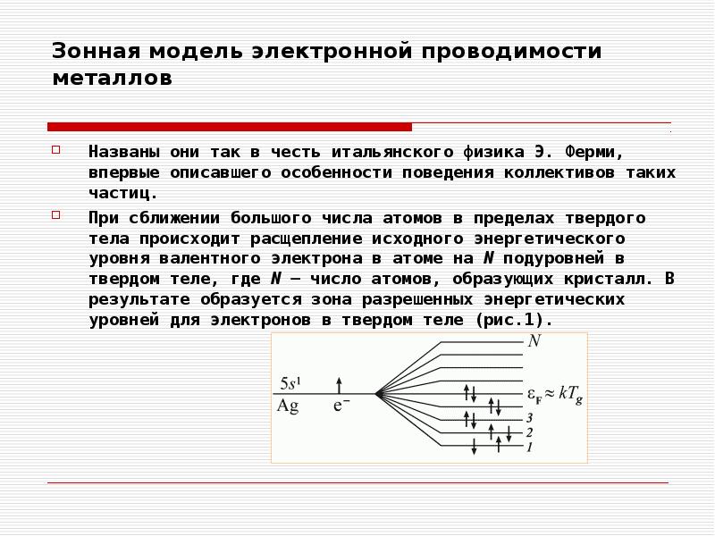 Электрическая проводимость металлов презентация