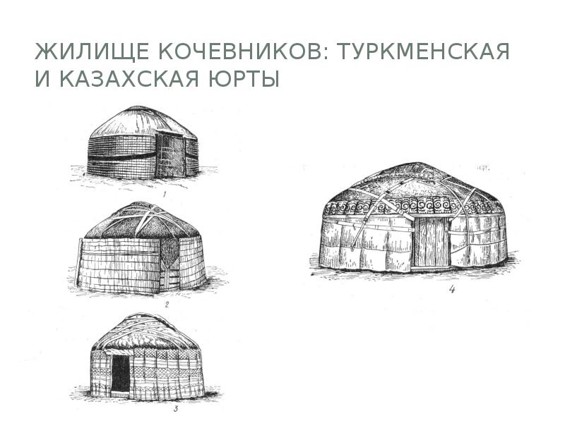 Проект юрты чертежи