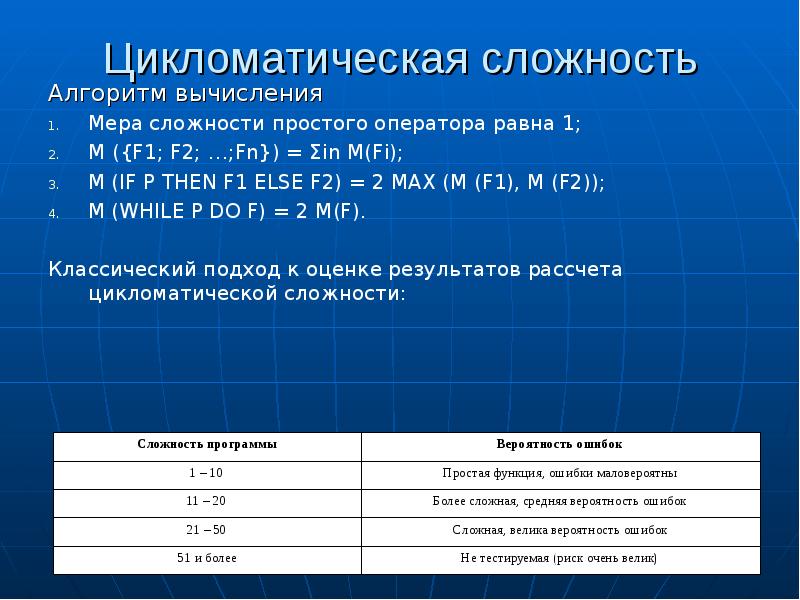 Определить цикломатическую сложность потоковых графов представленных на рисунке 4