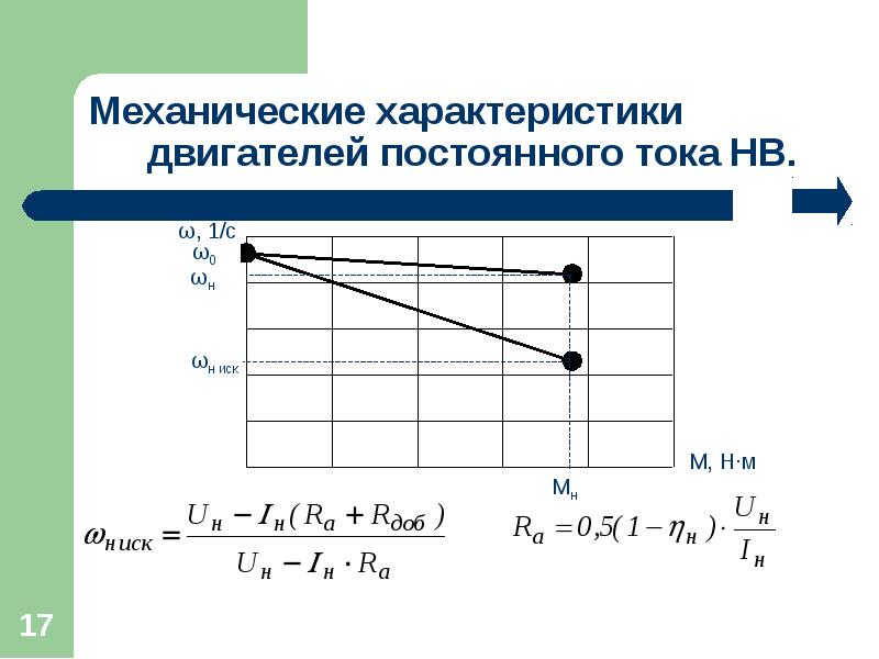 Характеристика механика. Механические характеристики производственных механизмов. Механические характеристики двигателя и механизма. Механические характеристики механизмов. Жесткость механической характеристики ДПТ.