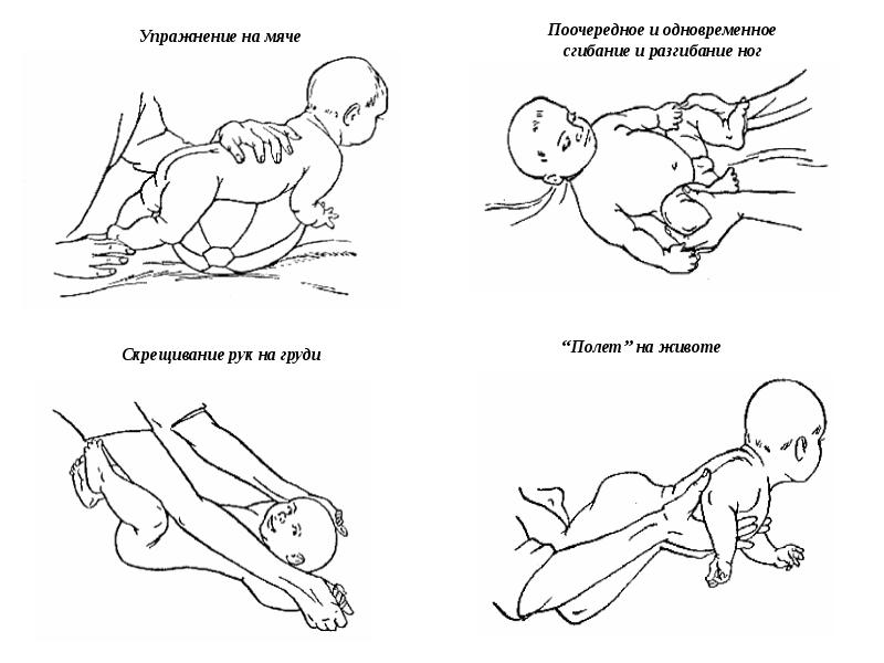 Массаж детям презентация