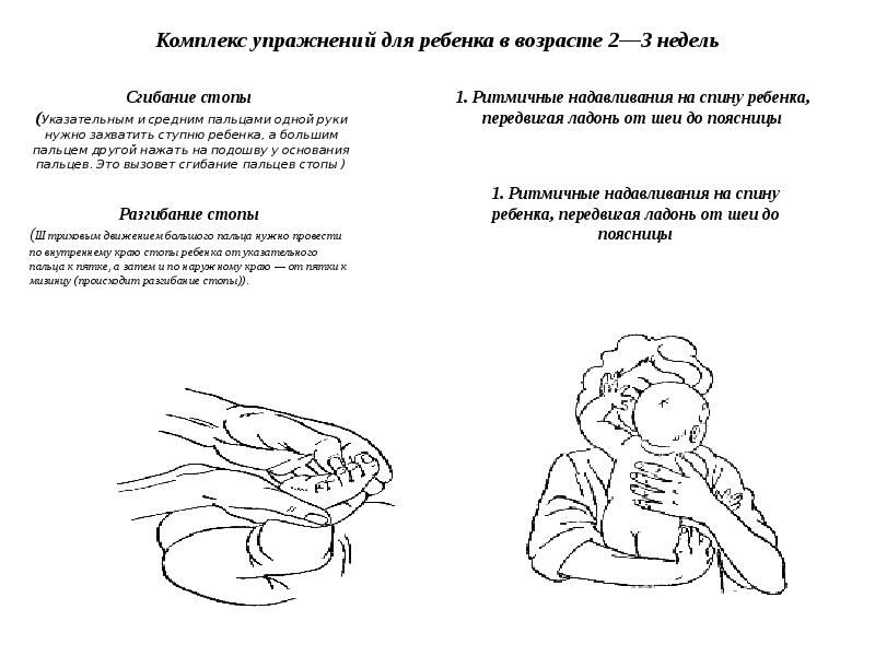 Детский массаж презентация