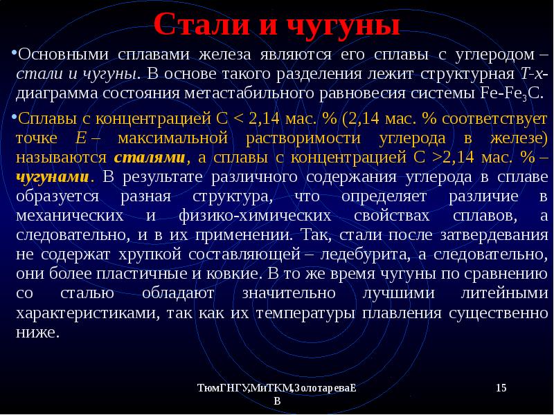 Термическая обработка чугунов презентация