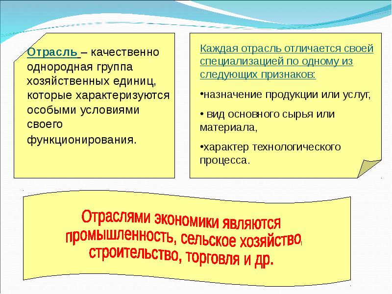 Отрасли отличаются. Измерители объема производства. Измерение объема национального производства. Качественно однородных групп хозяйственных единиц. Какими способами измеряют объем национального производства.