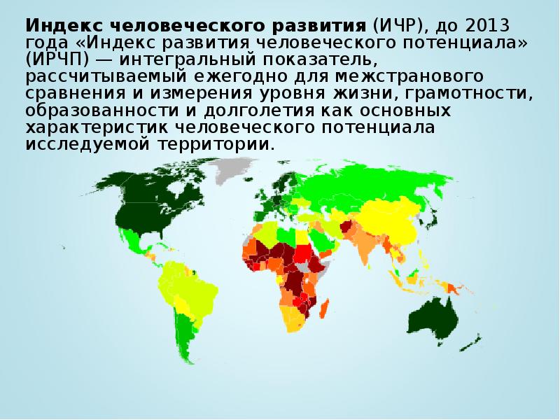 Презентация индекс развития человеческого потенциала презентация