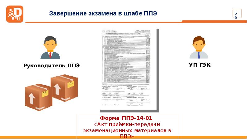 Огэ егэ логотип. Организация помещения для руководителя ппэ. Помещения ппэ. Книга огэ обществознание 2022. Книжка огэ по физике 2022.