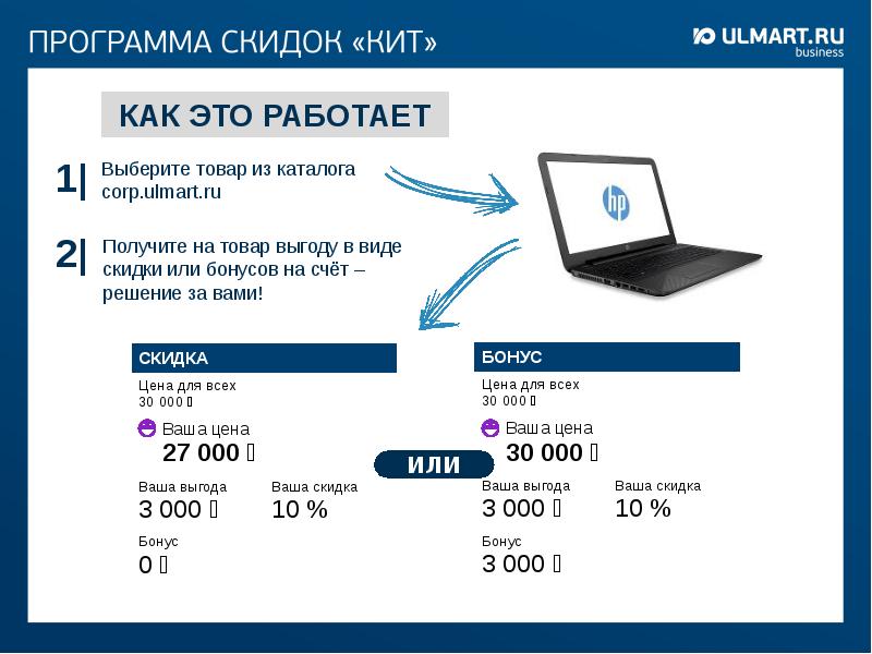 Интернет Магазины Пскова Юлмарт