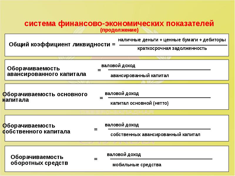 Определение информационной экономики. Признаки классификации информационных моделей. Информационно-признаковая модель. Определение классификационных признаков информационных услуг. Определите решения выделенные по информационному признаку.