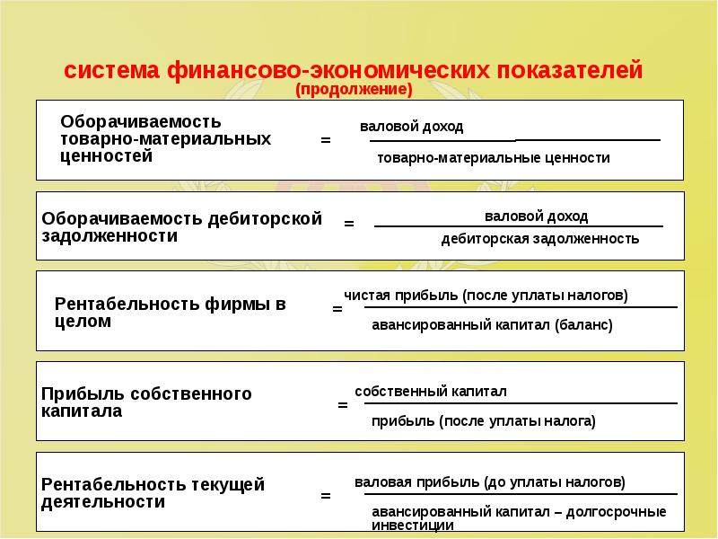 Признаки информационного проекта