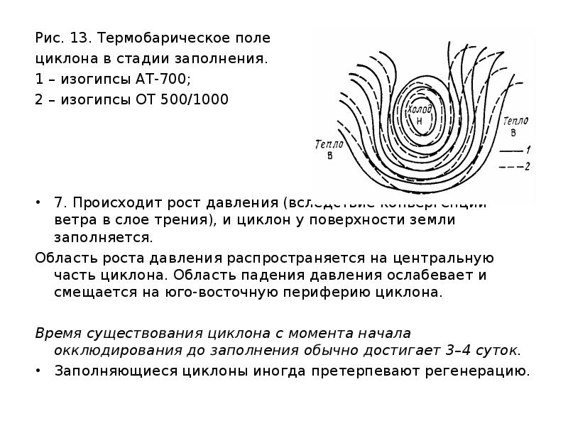 Термобарическая карта это