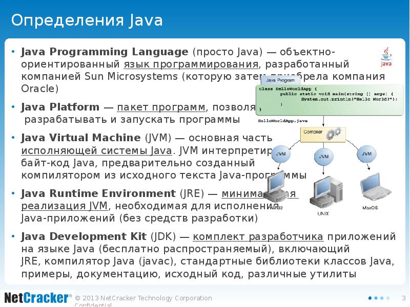 Полиморфизм java. Объектно-ориентированное программирование язык программирования java. Java объектно-ориентированный язык. Введение в программирование java. Объектно ориентированное программирование java.