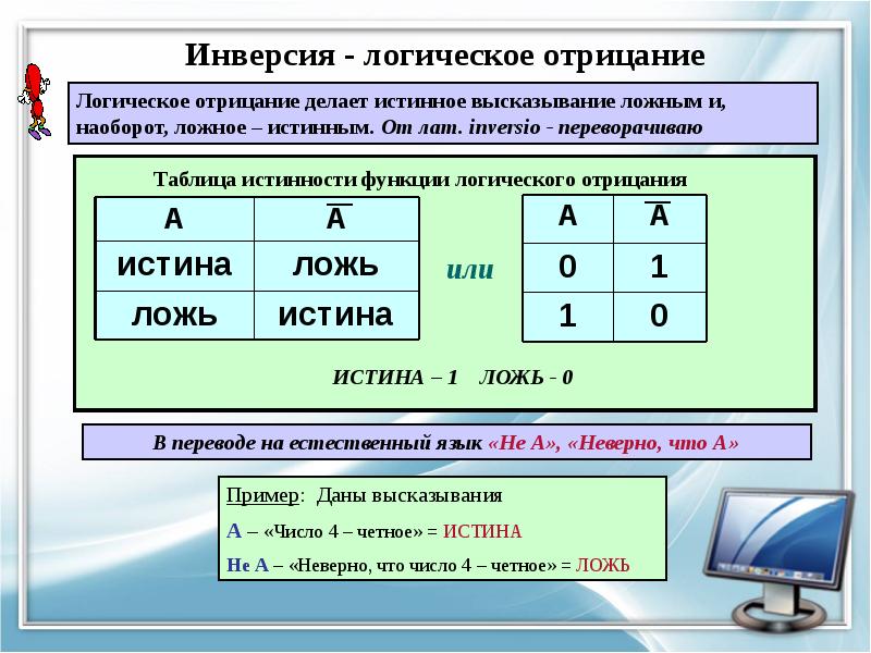 Истинное высказывание из информатики