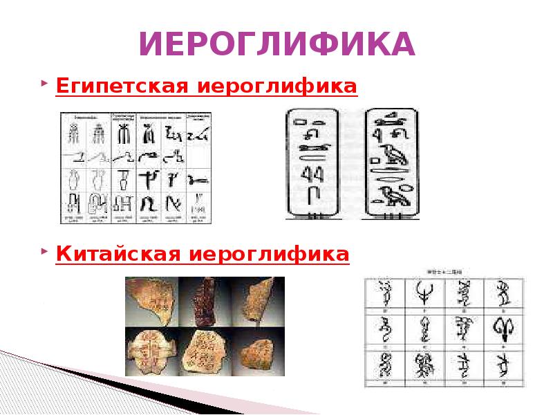 Иероглифика. Иероглифика Гораполлона. Гор Аппалон ироглифика. Иероглифика это в языкознании. Знаковая система в Китае дерево.