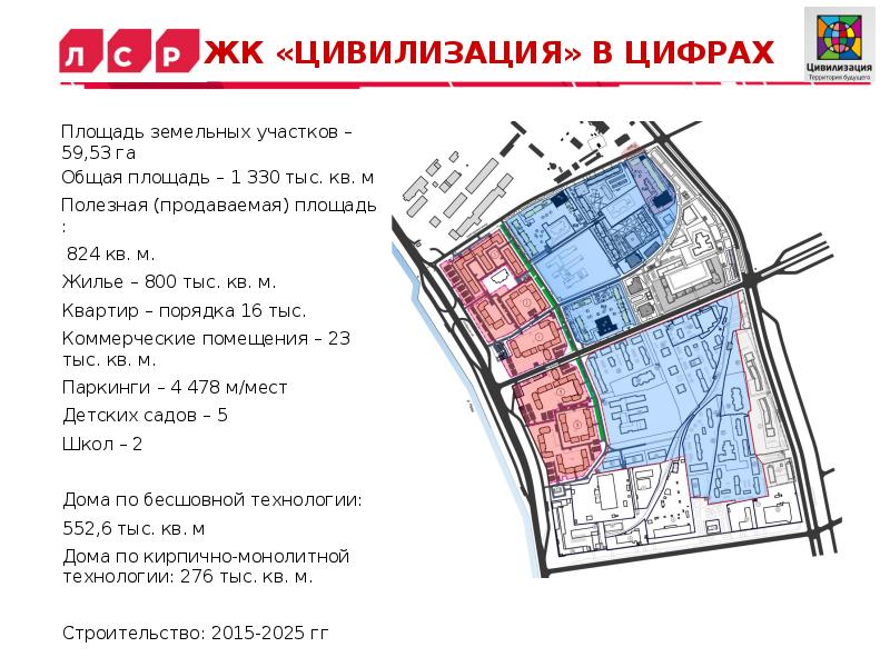 Генеральный план жк цивилизация