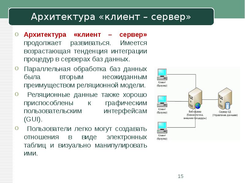 Архитектура клиент. Клиент-серверная архитектура БД. Архитектура клиент сервер БД. Архитектуры баз данных клиент – сервер. Архитектура клиент сервер преимущества.