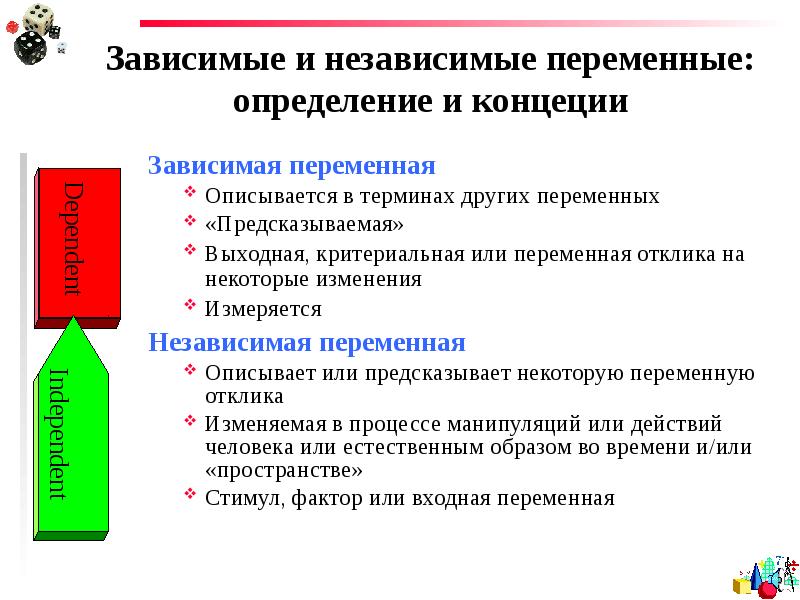 Какая переменная зависимая какая независимая