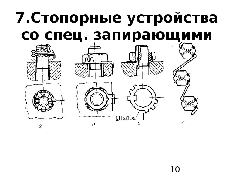 Устройство соединений. Стопорное устройство. Стопорящее устройство. Механизмы стопорения вала. Конструкций стопорных устройств.