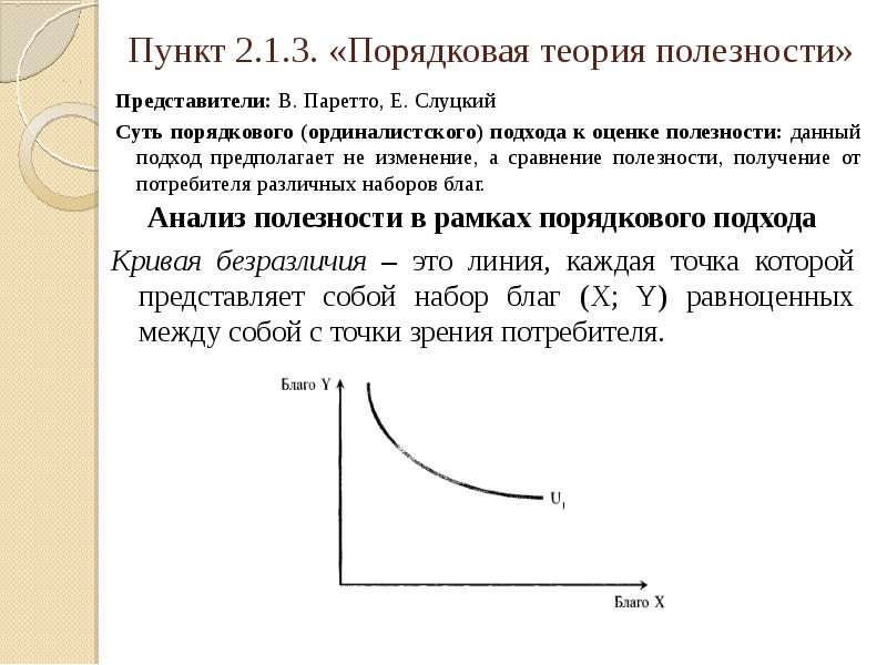 Реферат: Порядковая теория полезности. Кривые безразличия. Оптимальный выбор потребителя