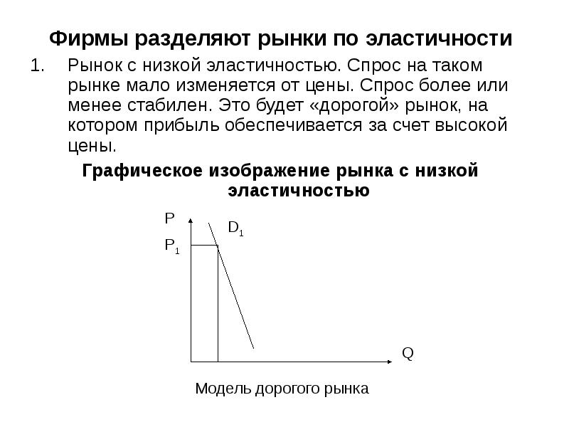 Спрос монополии. Эластичность спроса монополиста. Эластичность спроса на рынке монополии. Эластичность спроса в монополии. Эластичность спроса Монополия эластичность.