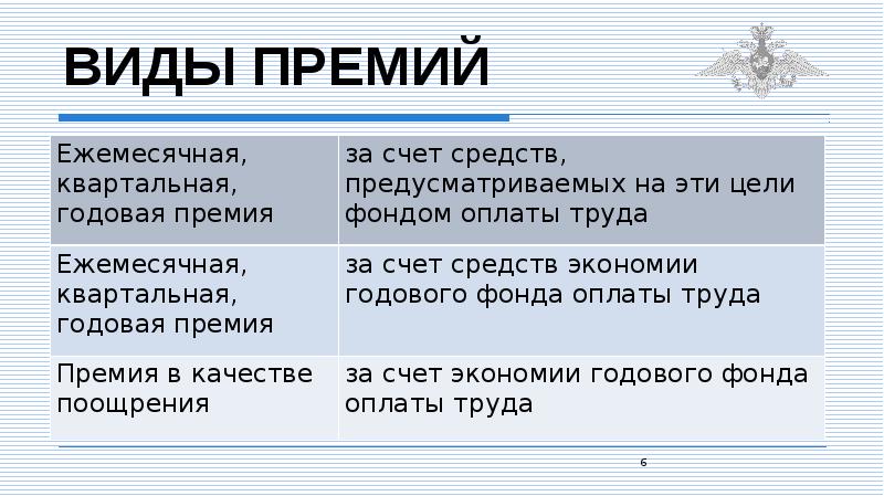 Гражданская сила презентация