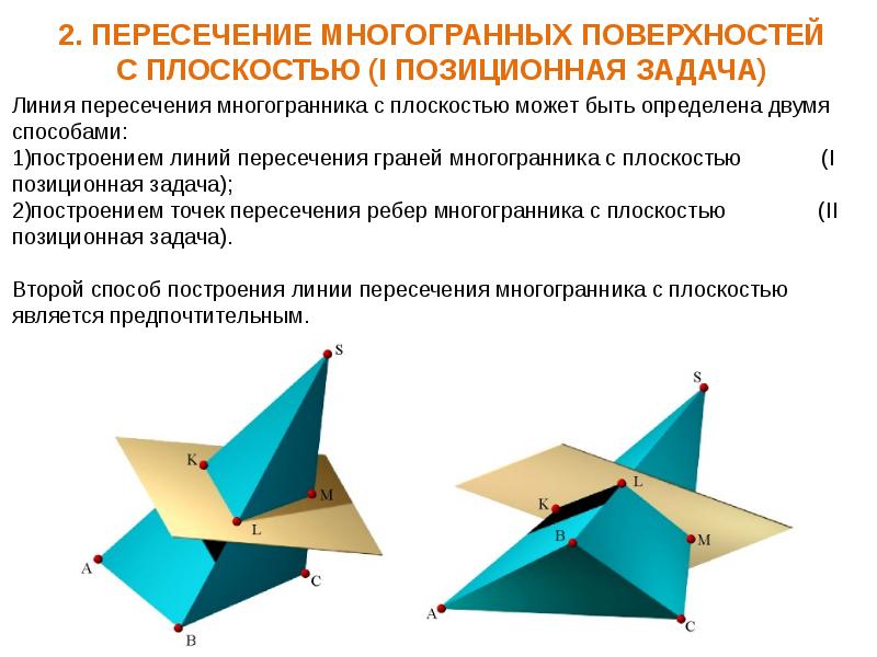 Поверхностная плоскость. Построение пересечения многогранника плоскостями. Пересечение многогранника плоскостью. Пересечение плоскости с поверхностью многогранника. Линия пересечения многогранника плоскостью это.