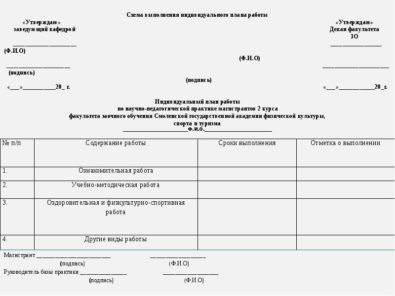 Индивидуальный план работы магистранта