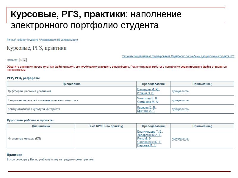 Личный кабинет студента презентация