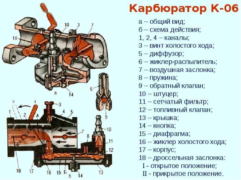 Презентация на тему двигатель