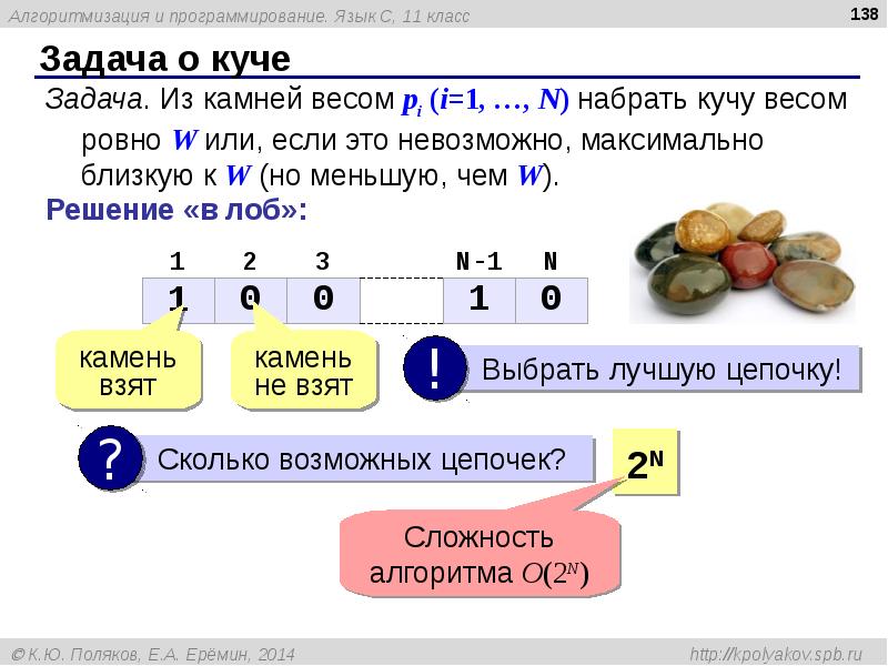 Алгоритмизация и программирование 9 класс презентация